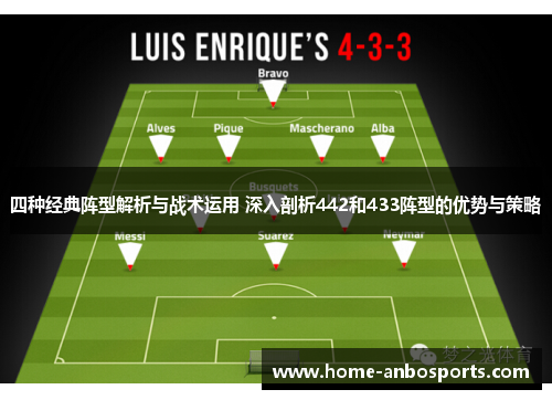 四种经典阵型解析与战术运用 深入剖析442和433阵型的优势与策略